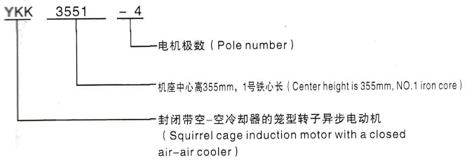 YKK系列(H355-1000)高压顺昌三相异步电机西安泰富西玛电机型号说明